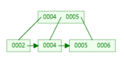 Pasted image 20250220151202.png|150