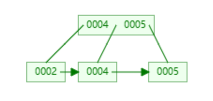 Pasted image 20250220152110.png|150