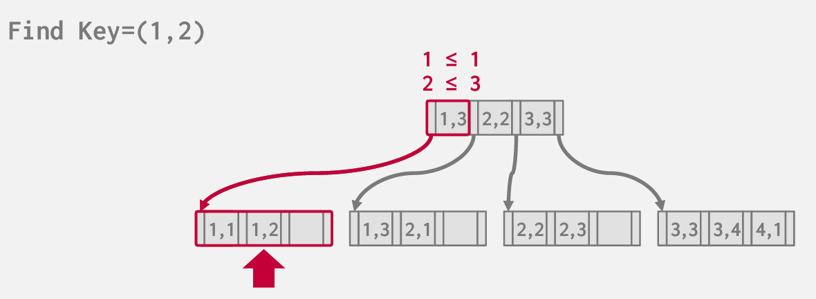 Pasted image 20250220163701.png