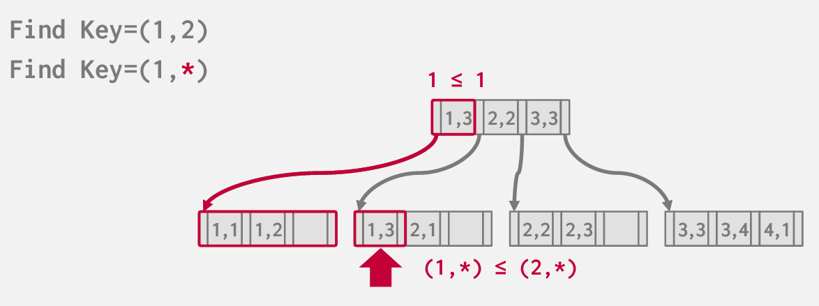 Pasted image 20250220164041.png