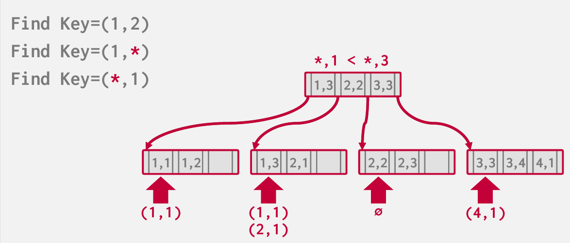 Pasted image 20250220164151.png