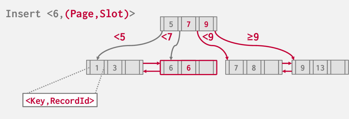 Pasted image 20250220165720.png