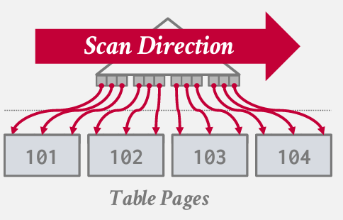 Pasted image 20250221081255.png|300