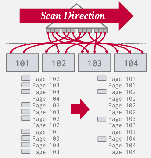 Pasted image 20250221090753.png|400