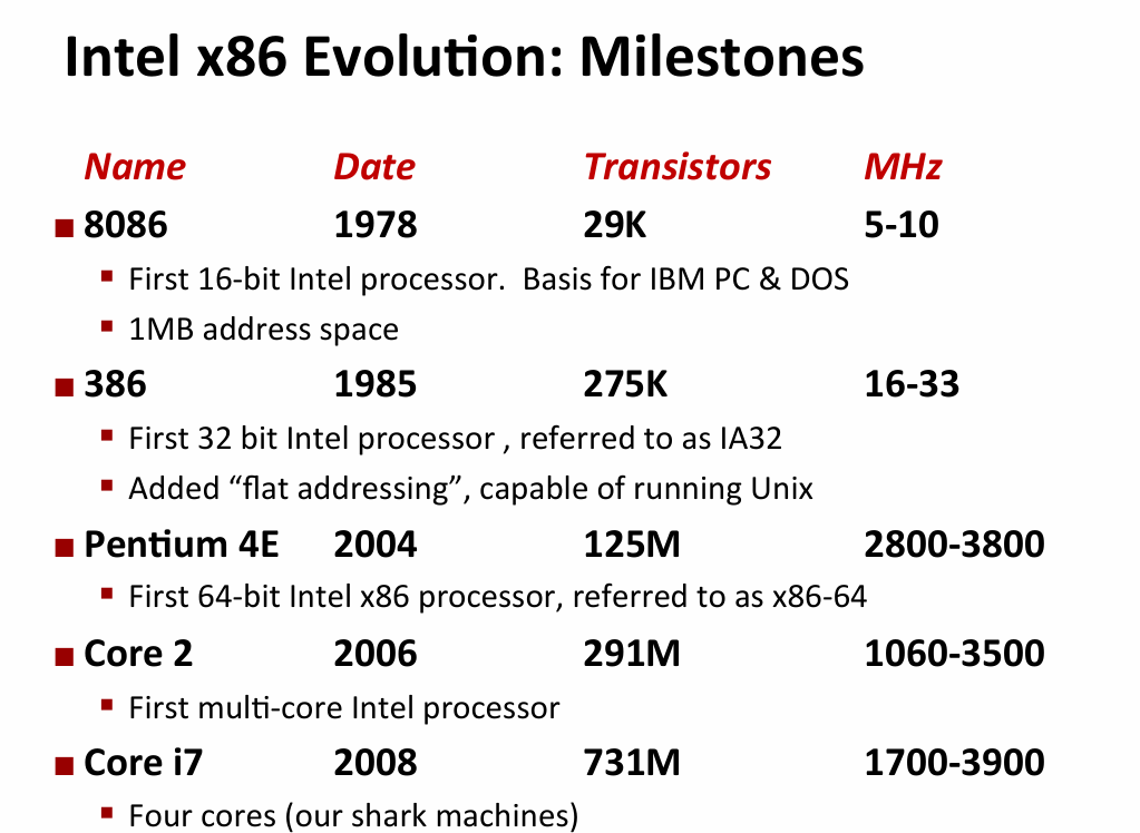 Pasted image 20250221105042.png