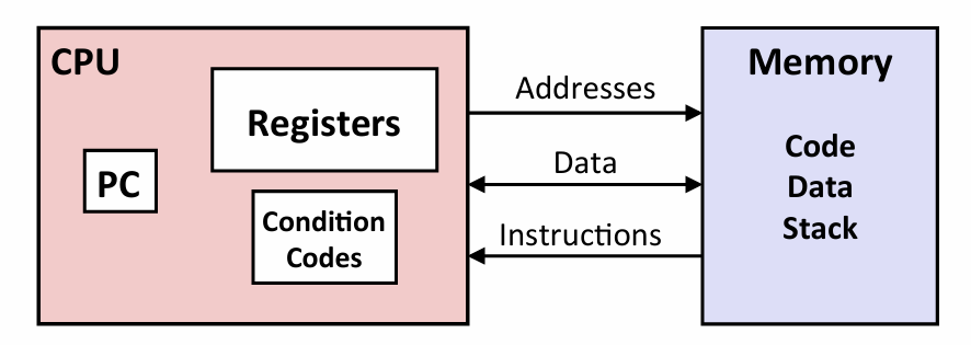 Pasted image 20250221111827.png|400