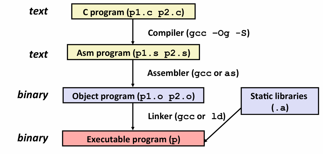 Pasted image 20250221112243.png|500