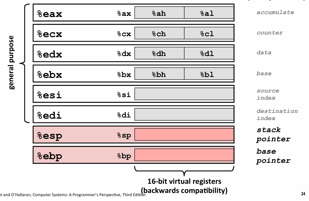 Pasted image 20250221145231.png|500