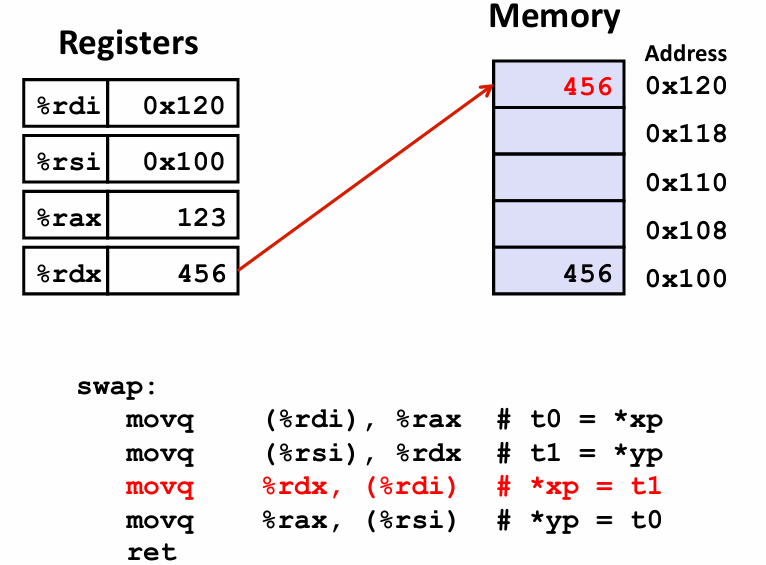 Pasted image 20250221152139.png|400