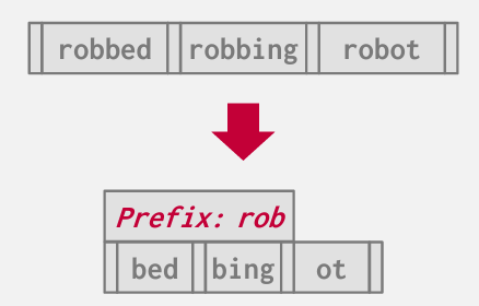 Pasted image 20250224141336.png|300