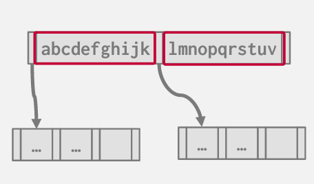 Pasted image 20250224150811.png|300