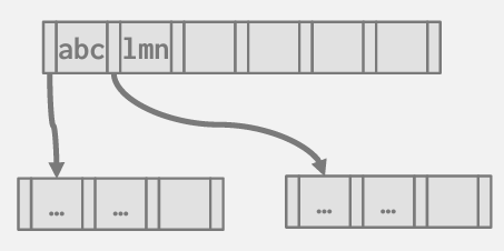 Pasted image 20250224150829.png|300