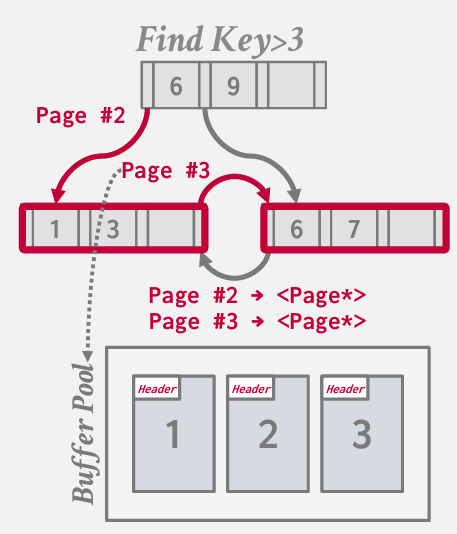 Pasted image 20250224162925.png|300