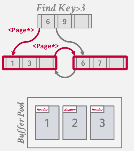 Pasted image 20250224184419.png|300