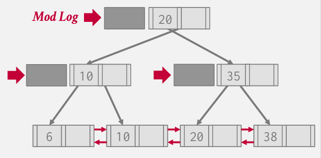 Pasted image 20250224191116.png|400