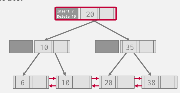 Pasted image 20250224191220.png|400