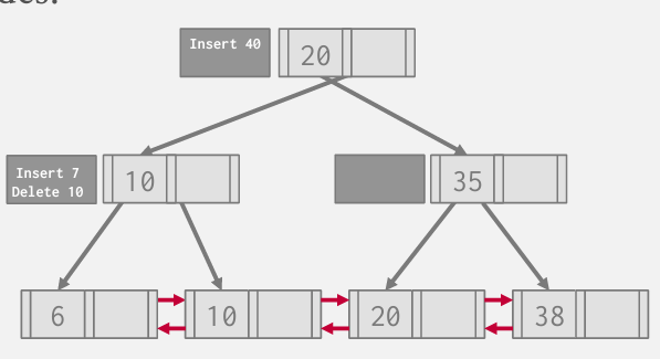 Pasted image 20250224191234.png|400