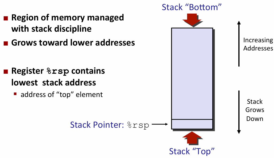 Pasted image 20250303193137.png|500