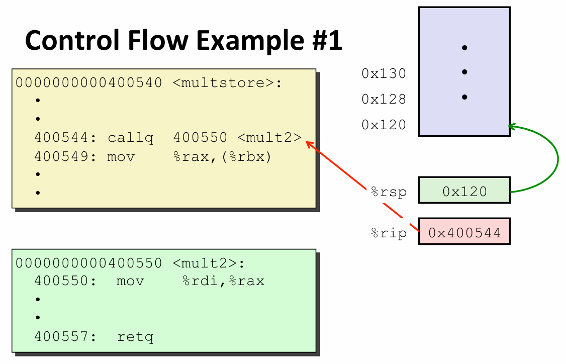 Pasted image 20250303202001.png|500