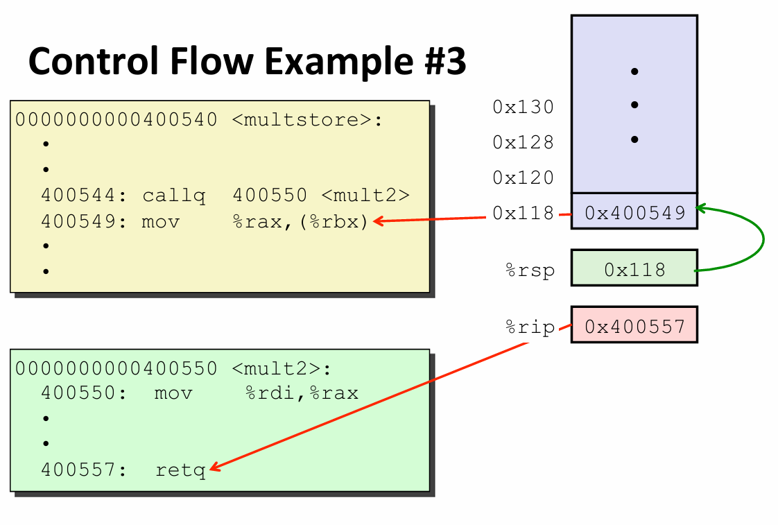 Pasted image 20250303202612.png|500