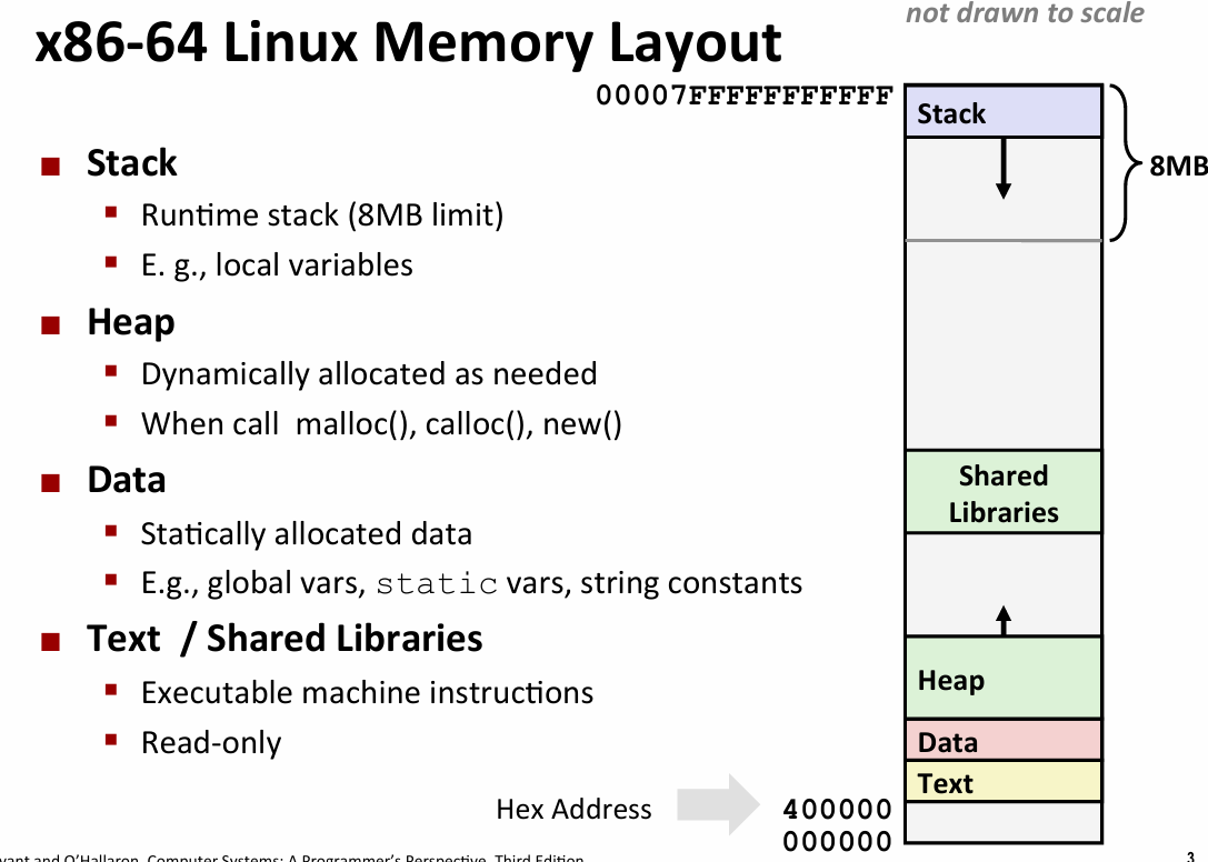 Pasted image 20250312080324.png|500