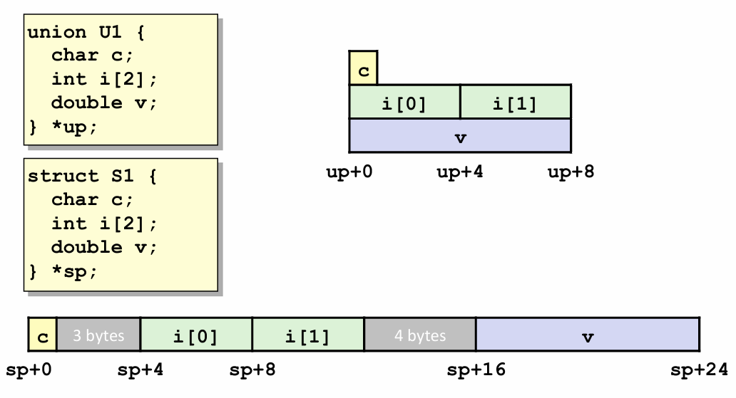 Pasted image 20250313103309.png|500