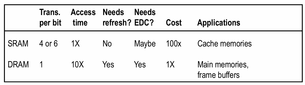 Pasted image 20250314103015.png|500