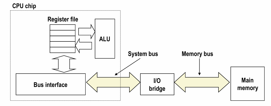 Pasted image 20250314103706.png|500