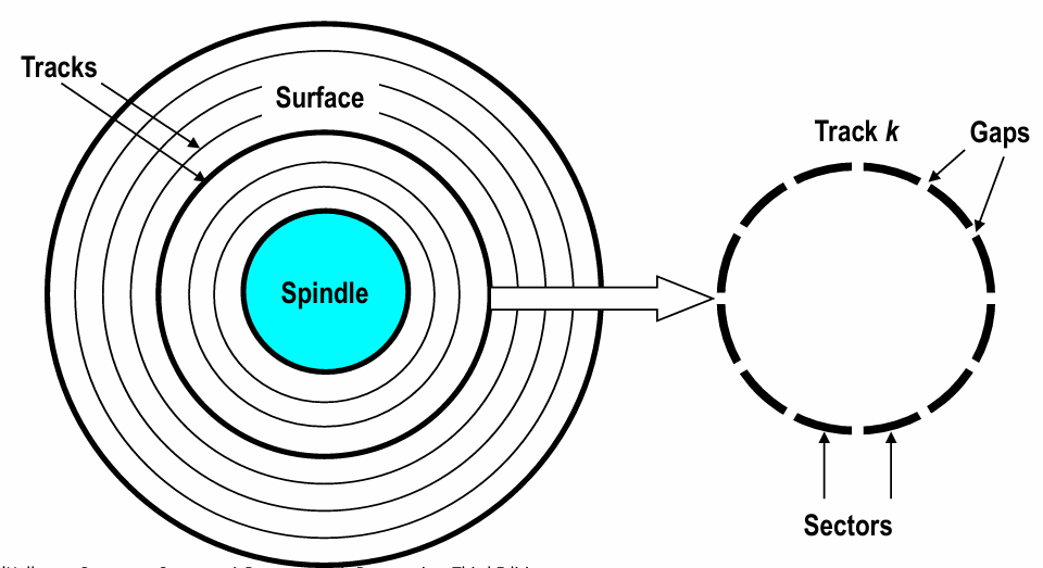 Pasted image 20250314104734.png|500