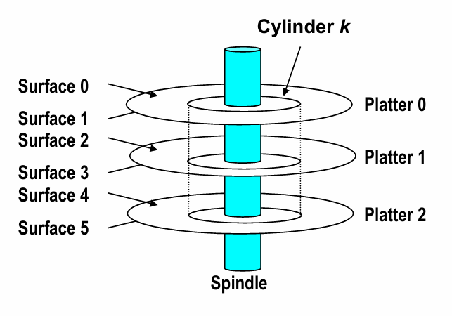 Pasted image 20250314105112.png|400