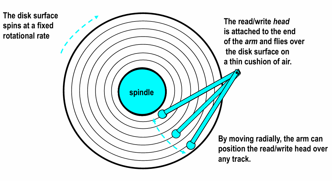 Pasted image 20250316101228.png|500