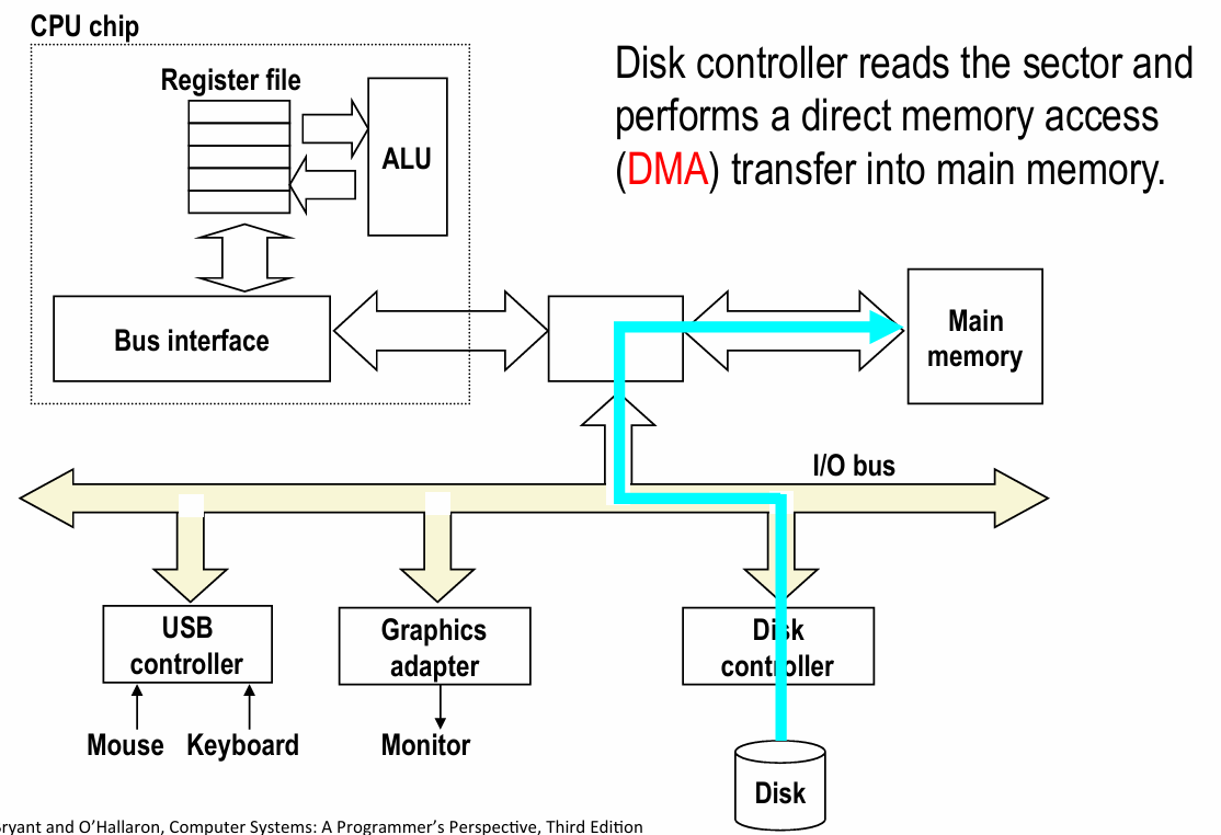 Pasted image 20250316104120.png|500