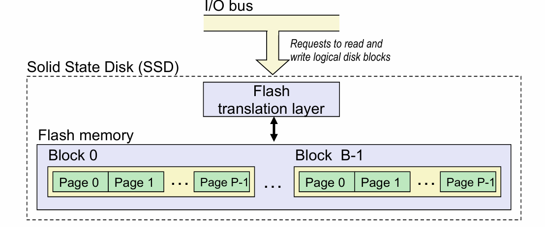 Pasted image 20250316104516.png|500