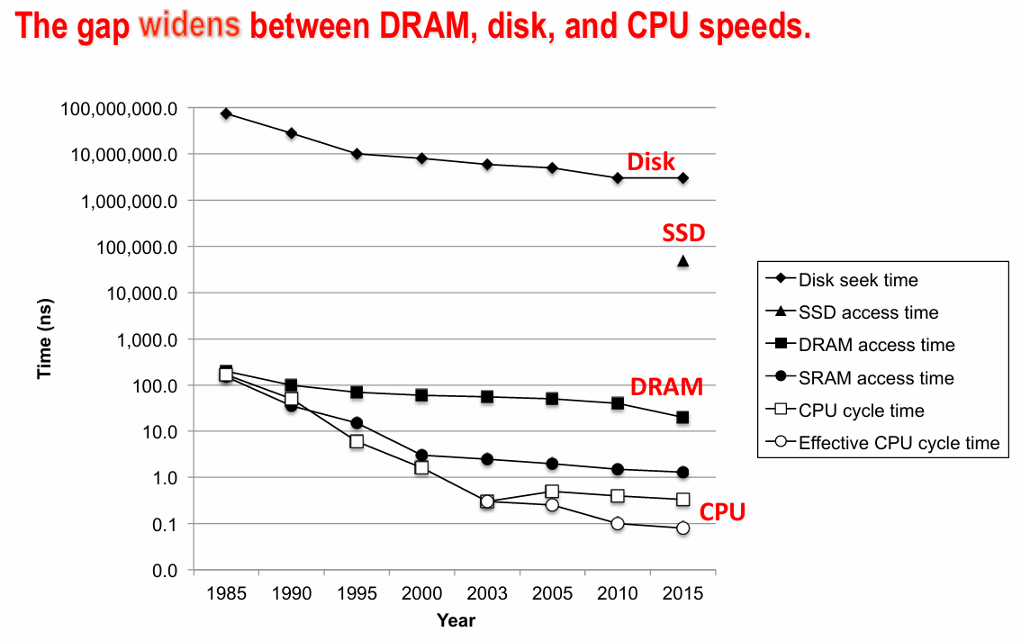 Pasted image 20250316160255.png|500