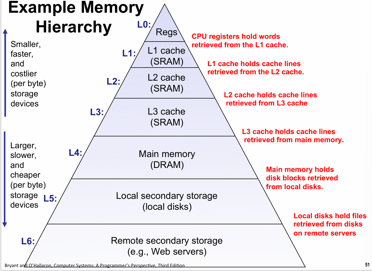 Pasted image 20250317140928.png|400