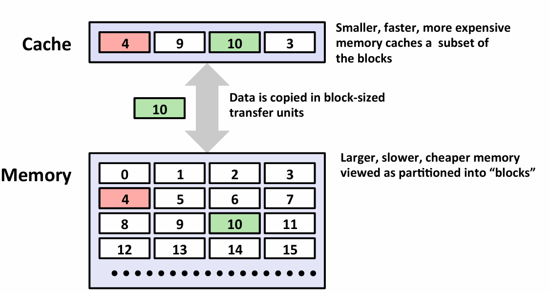 Pasted image 20250317141746.png|450