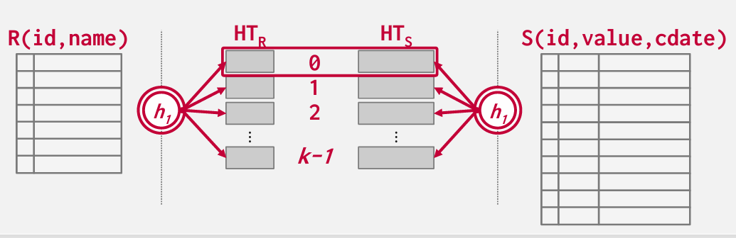 Pasted image 20250319161917.png|500