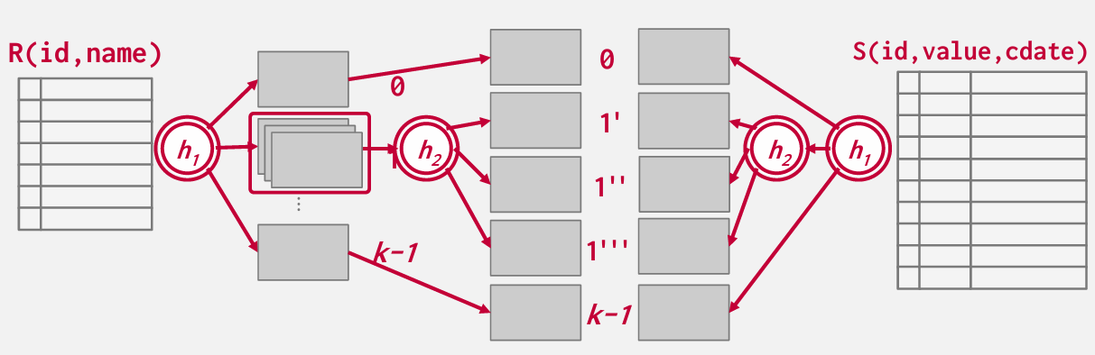 Pasted image 20250319162159.png|500