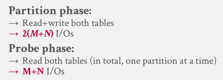 Pasted image 20250319162422.png|400