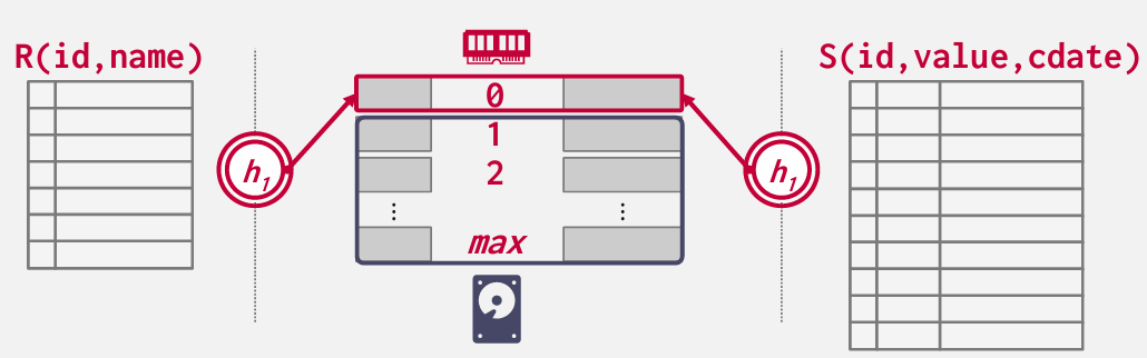 Pasted image 20250319163049.png|500