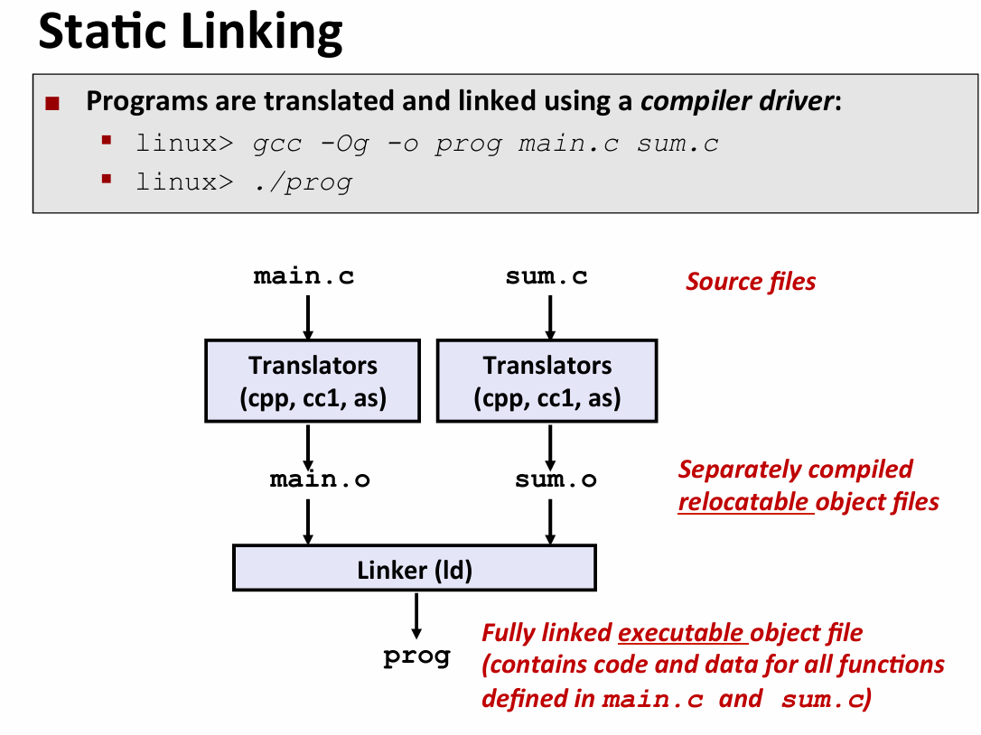 Pasted image 20250324160009.png|500