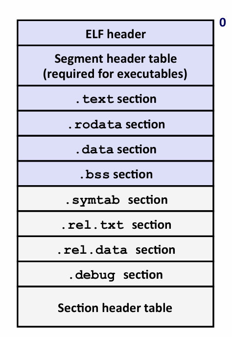 Pasted image 20250324171741.png|300