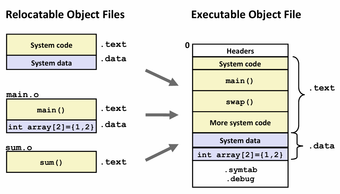 Pasted image 20250324202815.png|500