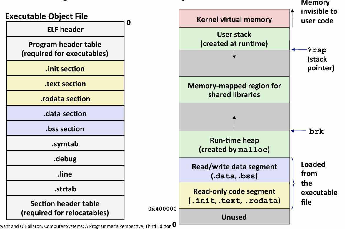 Pasted image 20250325163644.png|500