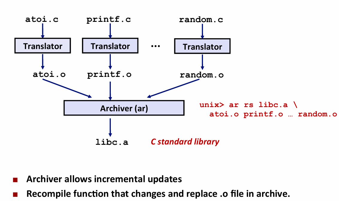 Pasted image 20250325172344.png|500