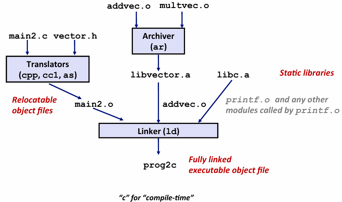 Pasted image 20250325172940.png|500