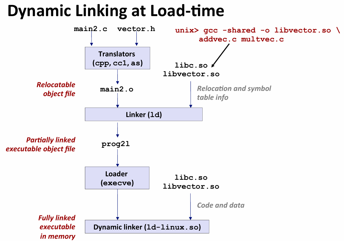 Pasted image 20250325192210.png|500