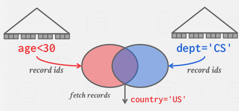 Pasted image 20250327140558.png|500