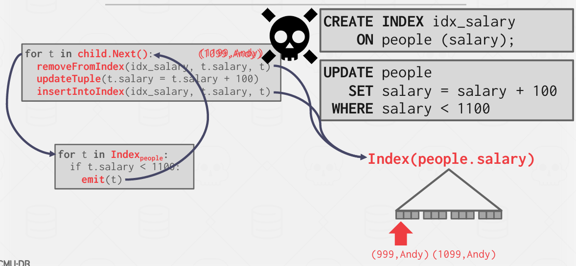 Pasted image 20250327142446.png|500