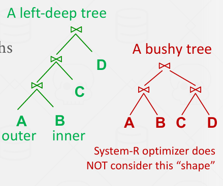 Pasted image 20250409084319.png|300